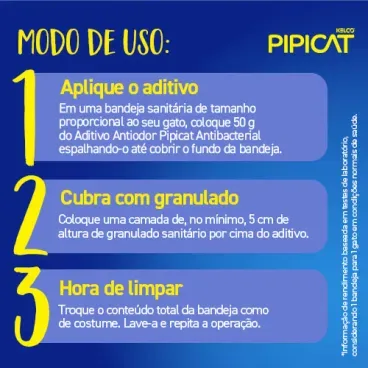 Pipicat Aditivo Antiodor Modo de Usar